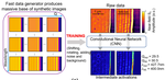 Deep Learning Analysis of Polaritonic Wave Images